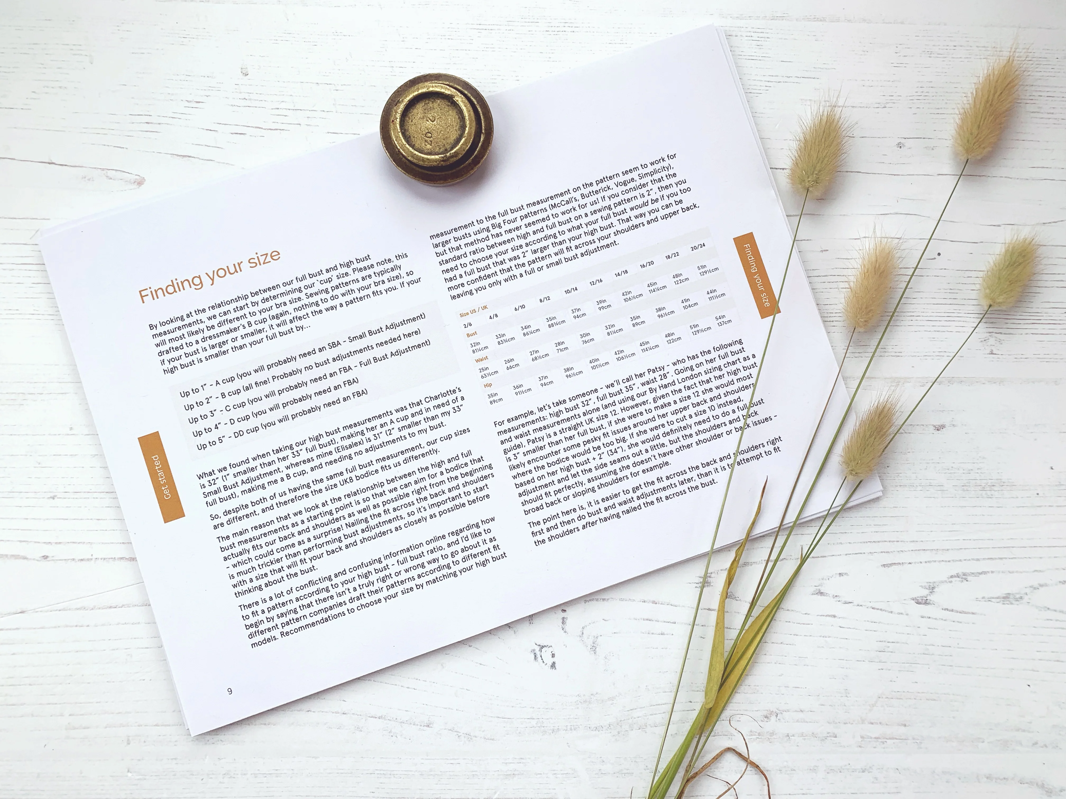 The Bodice Fitting Companion - PDF eBook - Image 3