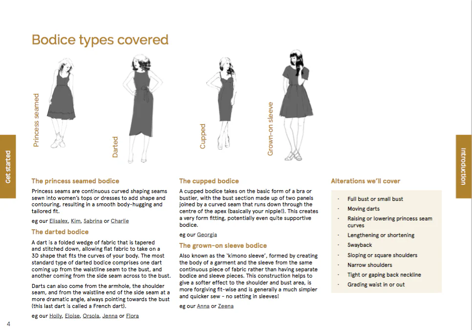 The Bodice Fitting Companion - PDF eBook - Image 7