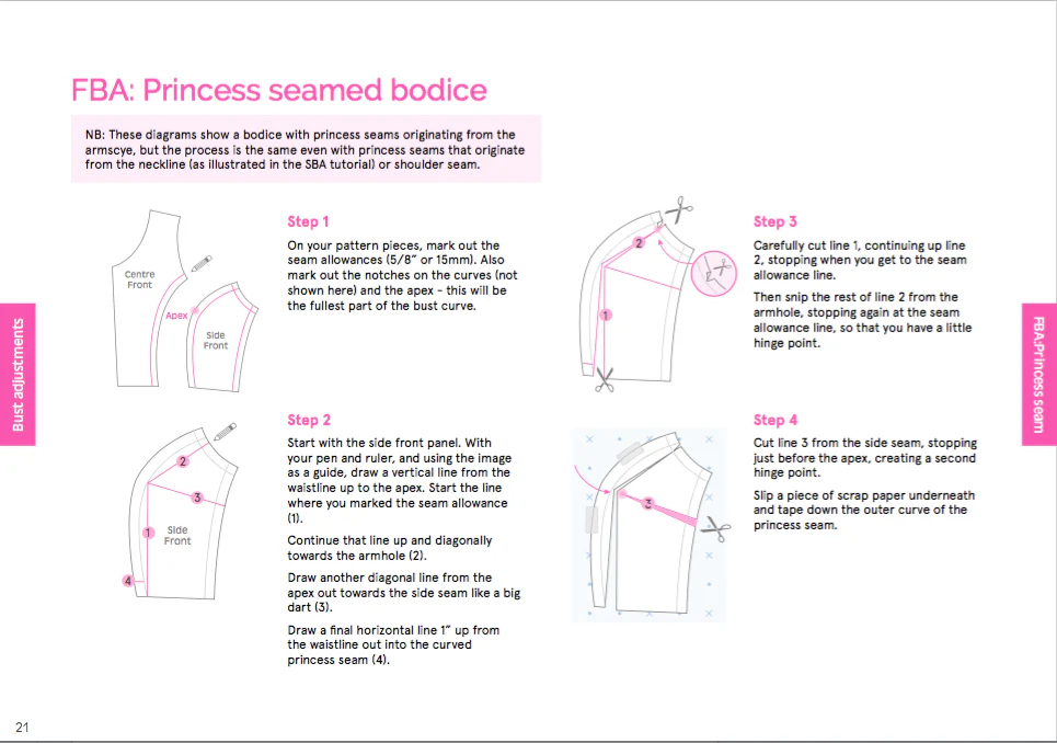 The Bodice Fitting Companion - PDF eBook - Image 8